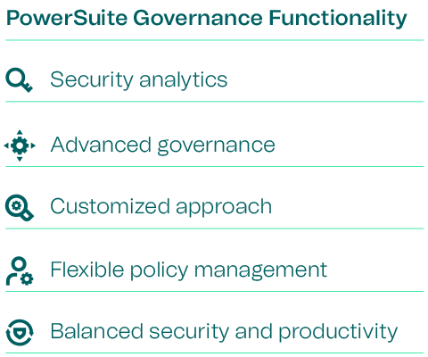 PowerSuite Governance